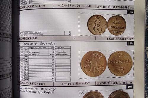 каталог. цены в долл....