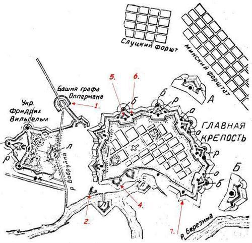 Бобруйская крепость