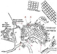 Бобруйская крепость