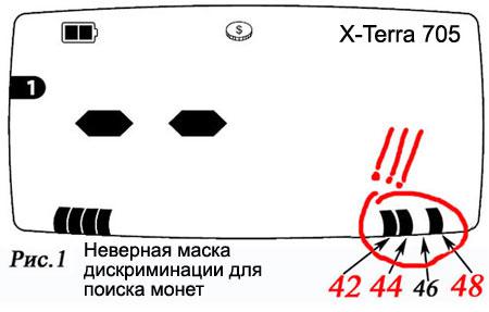 x-terra-705 настройка дискриминатора не верная