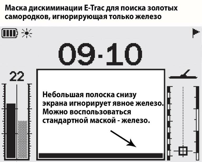 Маска дискриминации металлоискателя E-Trac для поиcка золотых самородков