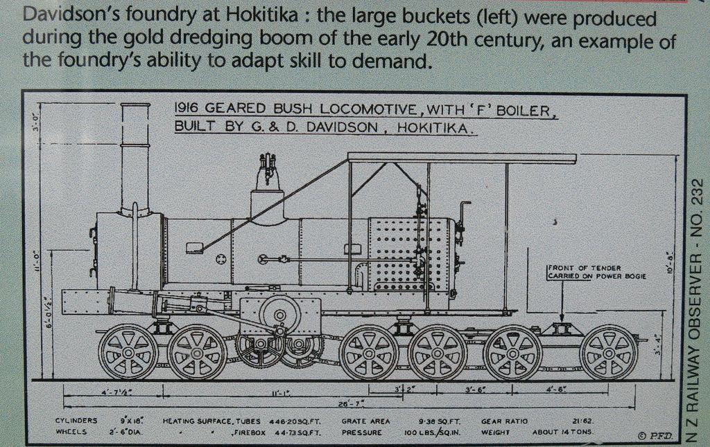 6-4 паровоз Davidson locomotive полноприводный стоит прямо у тарассы Новая Зеландия