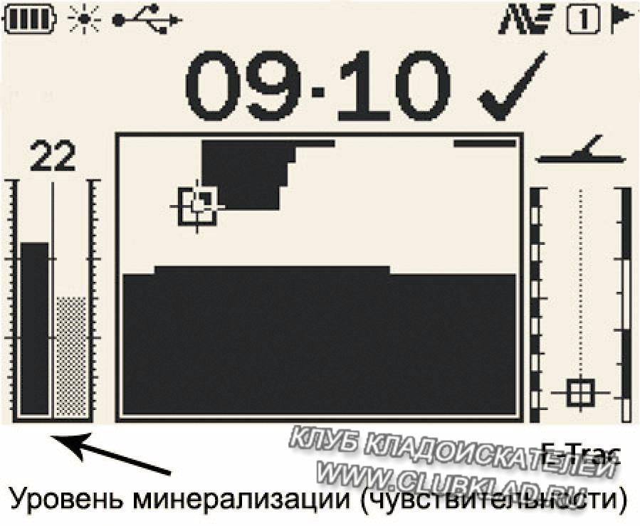 Металлоискатель E-Trac шкала минерализации поможет правильно выбрать тип катушки