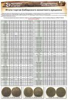 Кладоискатель-газета-9-страница-10