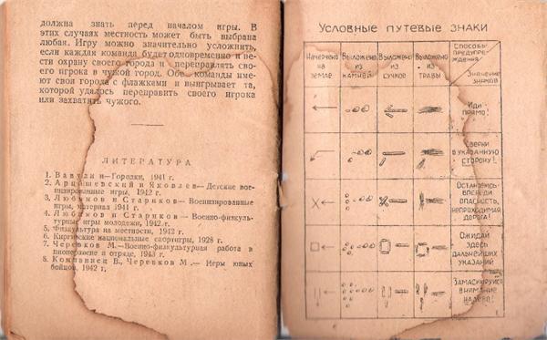 Условные путевые знаки